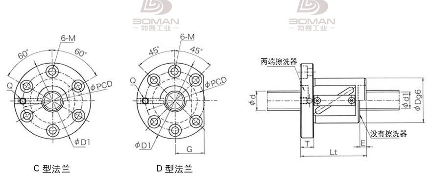KURODA GR6310DS-CAPR 黑田丝杆上海代理商