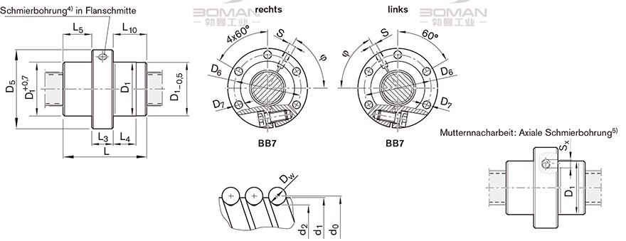 REXROTH R1512 tsk丝杆官网型号查询